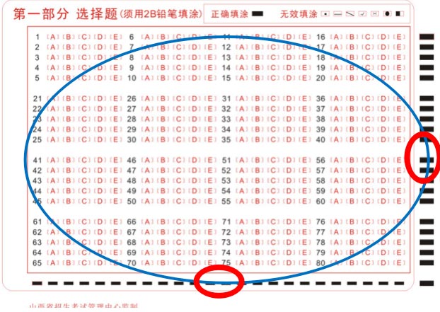 山西招生考試網(wǎng):高等教育自學(xué)考試考生答題注意事項(xiàng) 山西招生考試網(wǎng):高等教育自學(xué)考試考生答題注意事項(xiàng)