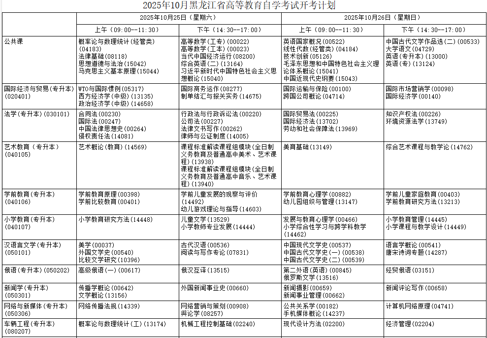 ?2025年10月黑龍江省大興安嶺地區(qū)自考考試安排