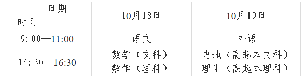 甘肅省2025年成人高等學(xué)校招生全國(guó)統(tǒng)一考試溫馨提示