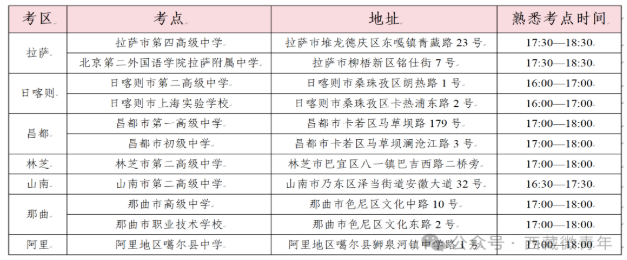 10月18日！2025年西藏成人高考開考