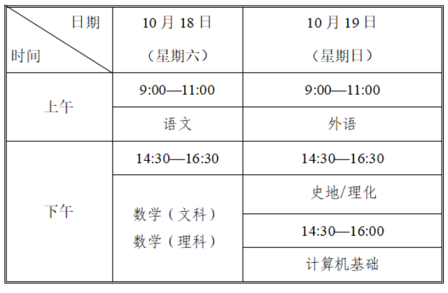@2025年天津成考生-考前提示（一）