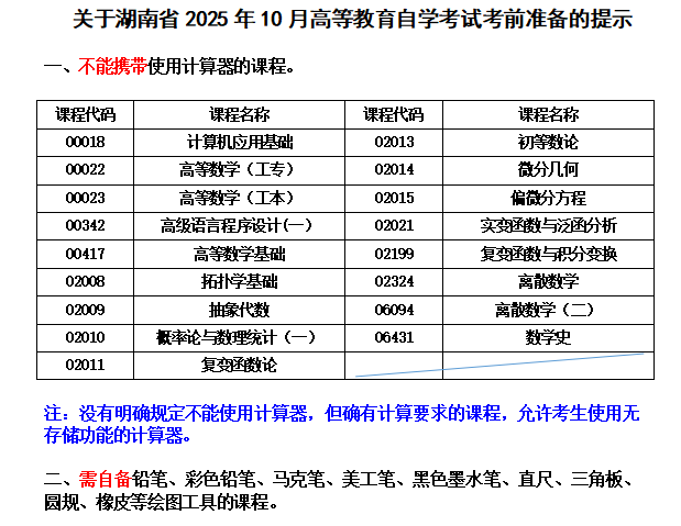 關(guān)于湖南省2025年10月高等教育自學(xué)考試考前準(zhǔn)備的提示