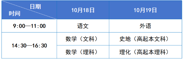 四川省2025年成人高考溫馨提示