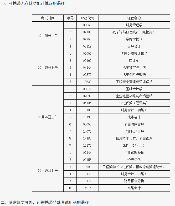北京市2025年下半年高等教育自學(xué)考試考前提醒