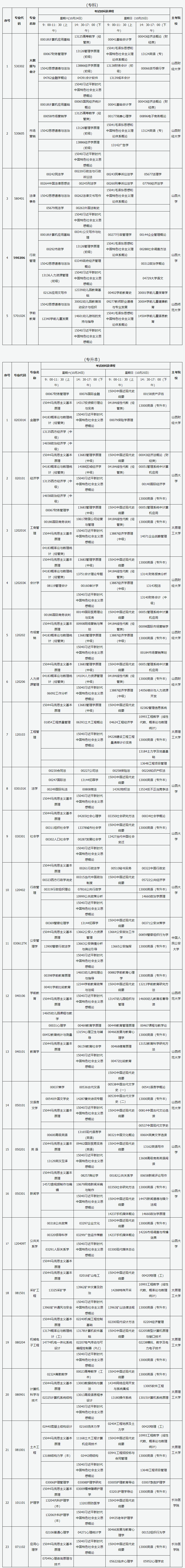 山西省高等教育自學(xué)考試2026年10月考試課程及時(shí)間