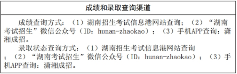 湖南省2025年成人高校招生錄取控制分?jǐn)?shù)線及征集志愿計(jì)劃公布時(shí)間和考生填報(bào)時(shí)間