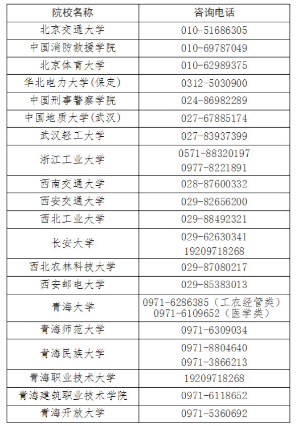 青海省教育考試網(wǎng)：我省2025年成人高考錄取結(jié)果查詢通告