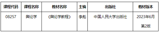 內蒙古招生考試信息網(wǎng)：關于我區(qū)高等教育自學考試“輿論學”課程考試教材調整的公告