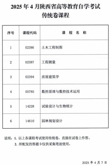 2025年4月陜西省高等教育自學(xué)考試傳統(tǒng)卷課程、專用答題卡課程信息