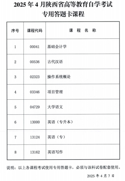 2025年4月陜西省高等教育自學(xué)考試傳統(tǒng)卷課程、專用答題卡課程信息