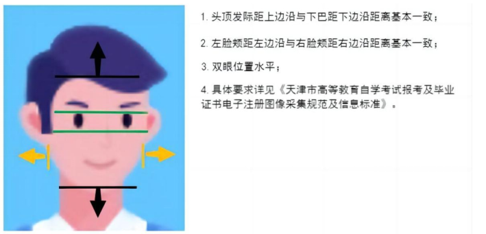 2025年下半年天津市高等教育自學(xué)考試報考須知