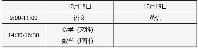 山西招生考試網(wǎng)：2025年全國成人高校招生統(tǒng)一考試時間表
