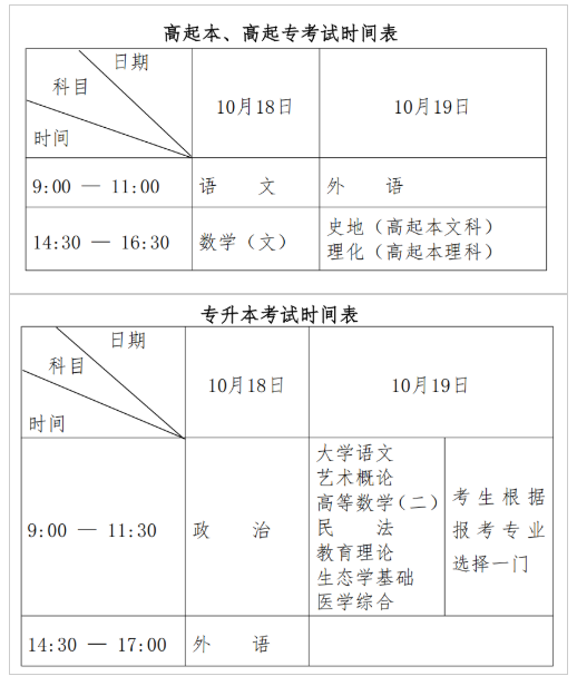 黑龍江省2025年全國成人高等學(xué)校招生統(tǒng)一考試報考公告