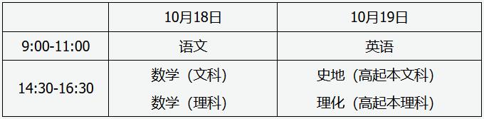 山西招生考試網(wǎng)：2025年全國成人高校招生統(tǒng)一考試時間表