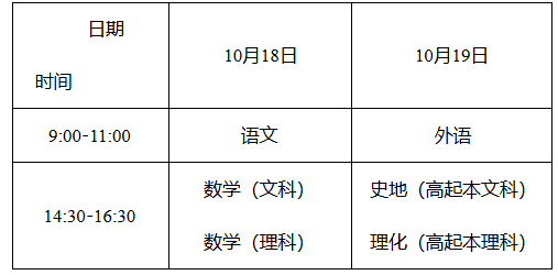 湖南省教育考試院：關(guān)于做好2025年我省成人高等學(xué)校招生考試報名工作的通知