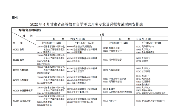 2022年4月甘肅省高等教育自學(xué)考試開考專業(yè)及課程考試時(shí)間安排-1 2022年4月甘肅省高等教育自學(xué)考試開考專業(yè)及課程考試時(shí)間安排-1