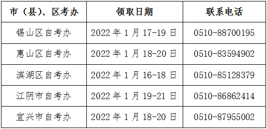 ＠江蘇自考生，快來(lái)領(lǐng)取畢業(yè)證書啦-1