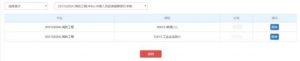 云南自學(xué)考試報名費(fèi)用