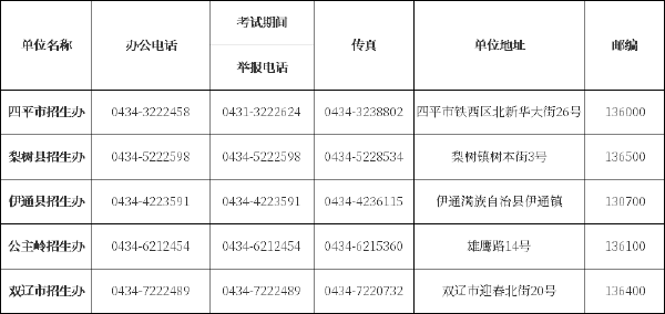 吉林省自考辦、自考院校聯(lián)系方式匯總-3