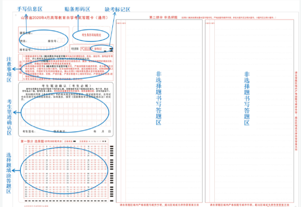 2022年自考考生答題注意事項(xiàng)-1 2022年自考考生答題注意事項(xiàng)-1
