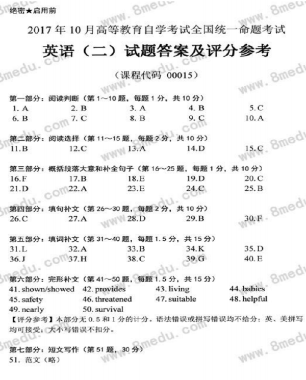 2017年10月自考英語(yǔ)二真題-1 2017年10月自考英語(yǔ)二真題-1