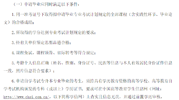 四川省2022年上半年自考畢業(yè)申請(qǐng)時(shí)間及條件-1 四川省2022年上半年自考畢業(yè)申請(qǐng)時(shí)間及條件-1
