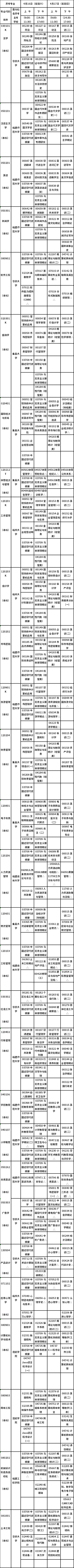 福建省2022年4月自考疫情防控考生須知！各專業(yè)理論課程具體考試時間是多久？準考證什么時候打??？-1