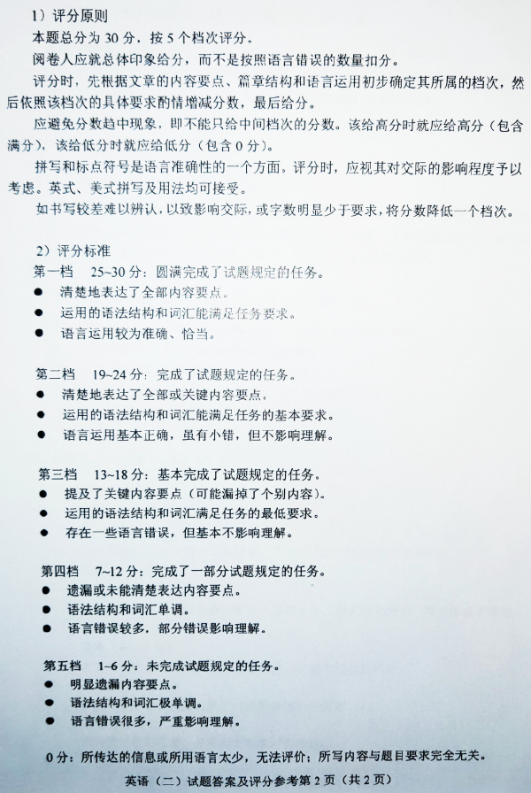 2019年4月自考英語二真題答案-2 2019年4月自考英語二真題答案-2