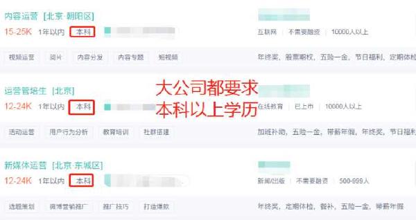 自考本科有什么用處？自考本科可以考研嗎？-1
