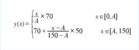 教師資格證考試多少分合格？70分還是90分？-1