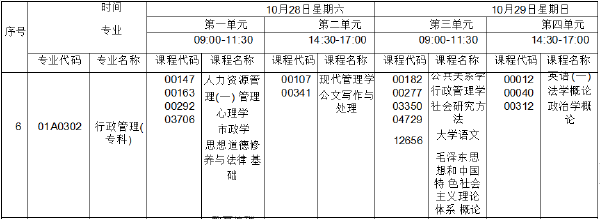 北京自考2023年10月筆試課程行政管理(?？?考試時(shí)間表-1