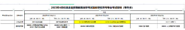 2023年春季湖北省自考考試日期全新公布！-1