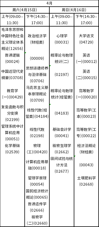 2023年4月海南自考考試時間安排分享！-1