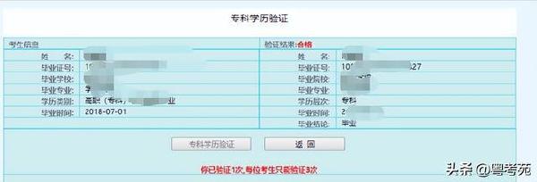 廣東成人高考報名詳細(xì)流程？報名費(fèi)*********？-15