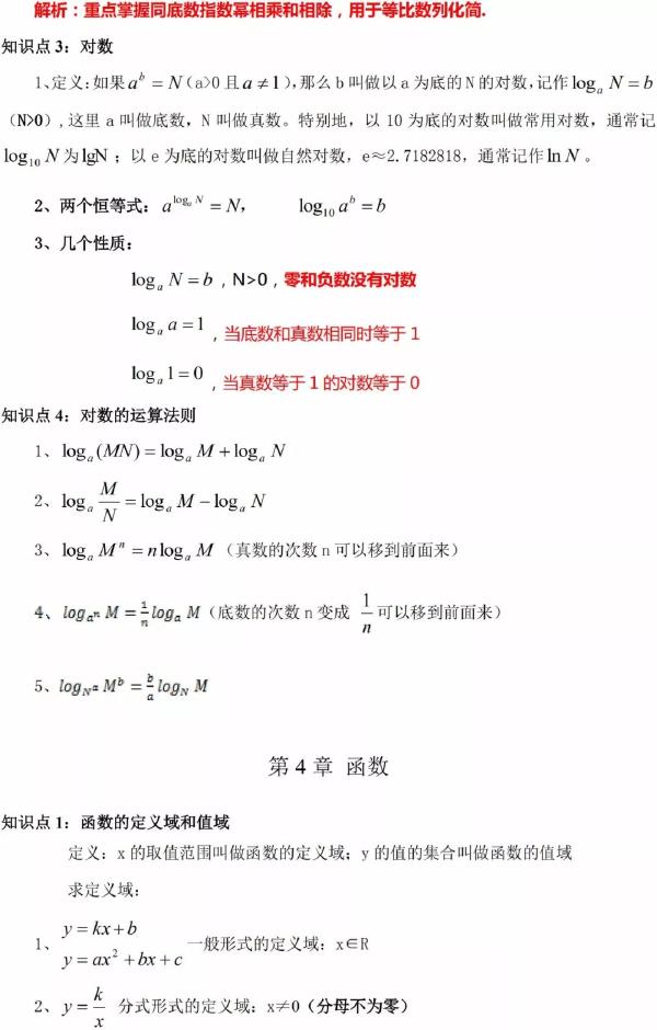 成人高考數(shù)學知識點有哪些？知識點歸納匯總！-4
