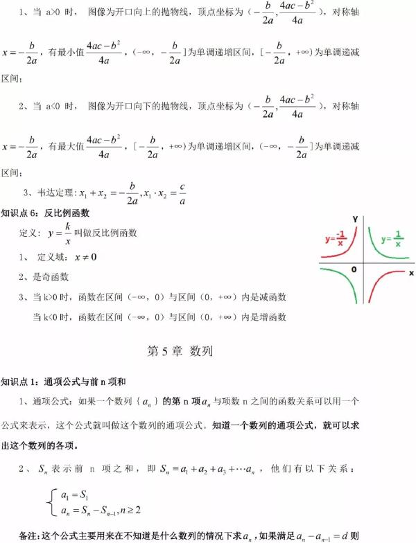 成人高考數(shù)學知識點有哪些？知識點歸納匯總！-6