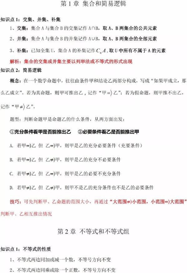 成人高考數(shù)學知識點有哪些？知識點歸納匯總！-1