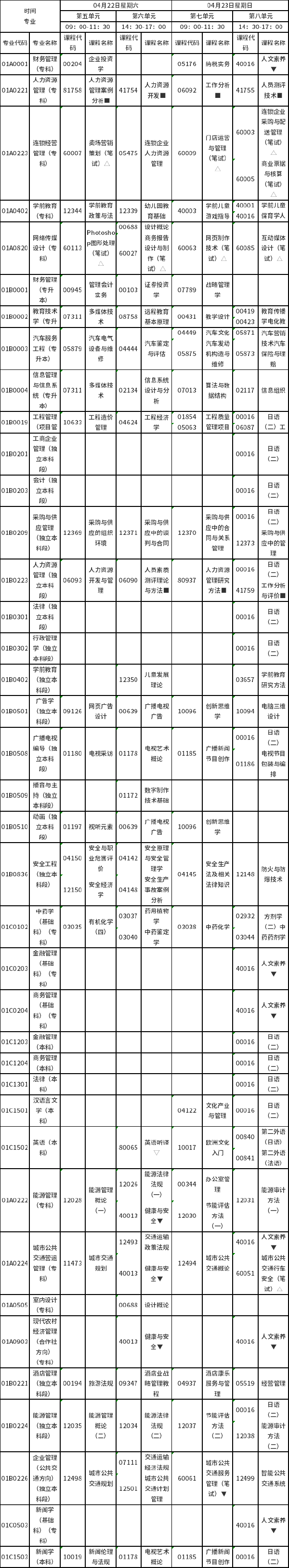 2023年4月北京自考筆試安排來了！-1