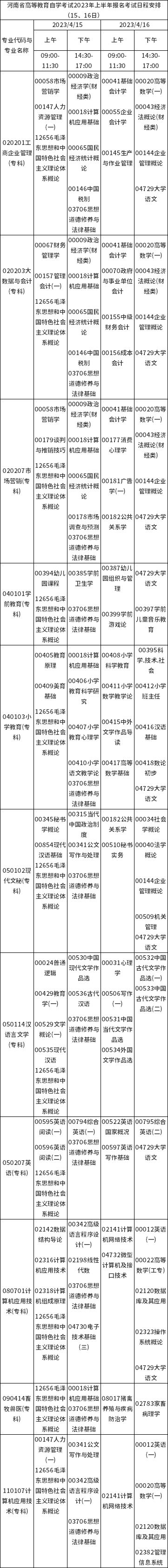 2023年4月河南自考考試安排（15、16日）-1