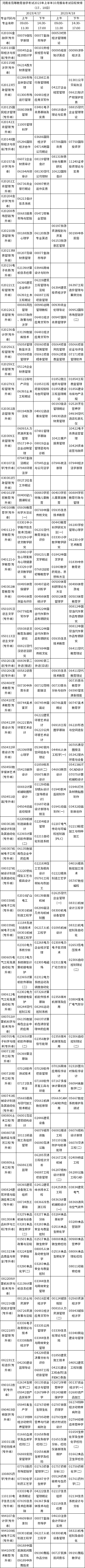 河南省2023年上半年自考報(bào)名考試日程安排（17、18日）-2
