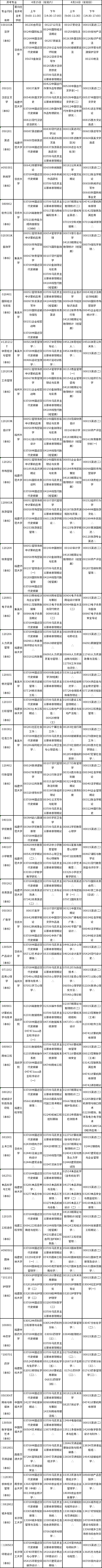 2023年4月福建自考考試安排表分享！-1