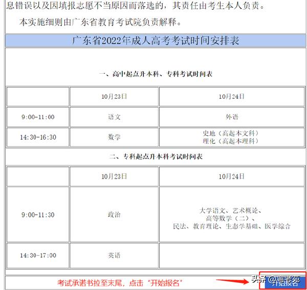 廣東成人高考報名詳細(xì)流程？報名費(fèi)*********？-2