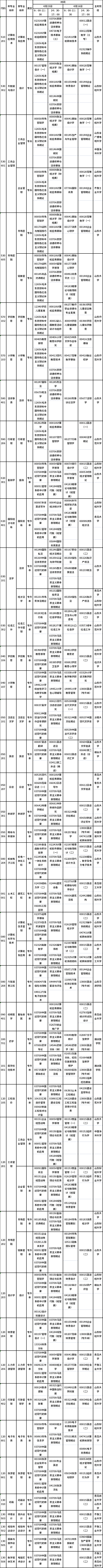 2023年4月山東省自考專業(yè)考試安排分享！-1