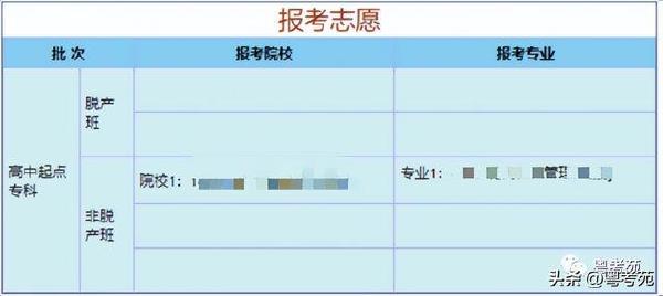 廣東成人高考報名詳細(xì)流程？報名費(fèi)*********？-8