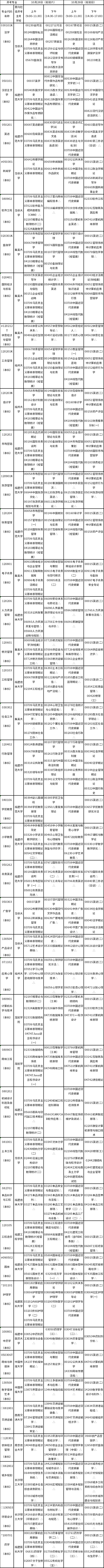 2023年10月福建自考專(zhuān)業(yè)考試安排分享！建議收藏-1
