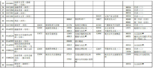 2023年4月北京市自考筆試考試時(shí)間表分享！-3