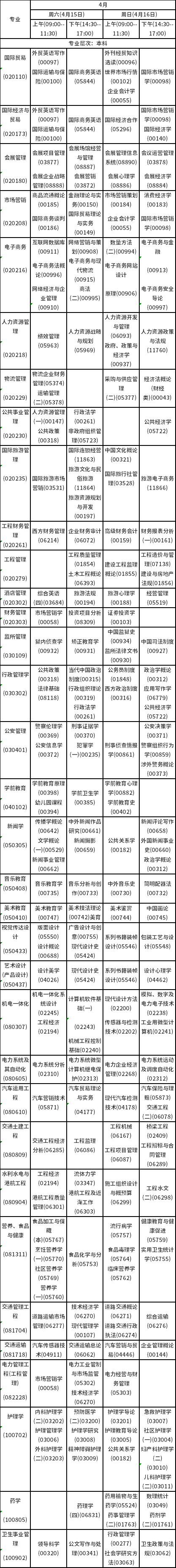 2023年4月海南自考考試時間安排分享！-5