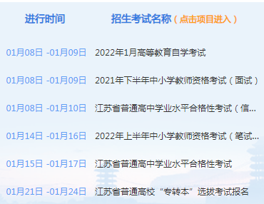 江蘇2022年專轉(zhuǎn)本報名怎么報名？報名流程是什么？-1