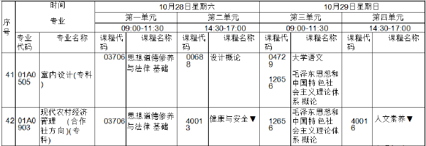 北京市高等教育自學(xué)考試2023年10月筆試課程室內(nèi)設(shè)計(?？?考試時間表-1