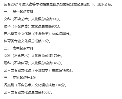 22個(gè)省份！2021年成考錄取分?jǐn)?shù)線公布！-23